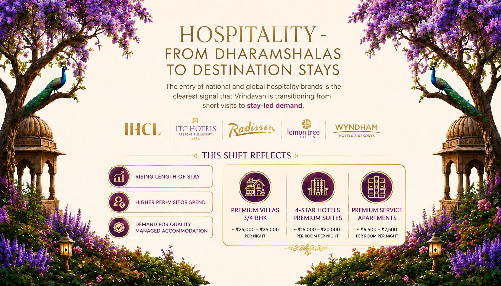 Hospitality theme visual
